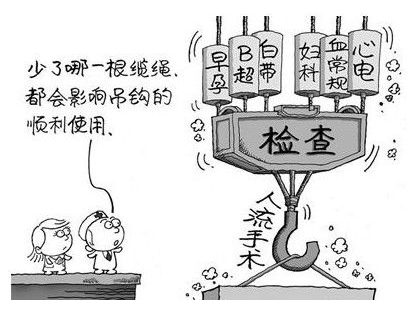 白带常规91视频在线看查验出分泌物呈阴性代表什么意思