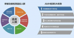 全自动妇科分泌物91视频免费看片厂家提醒AMH数值可测卵巢是否正常哦？